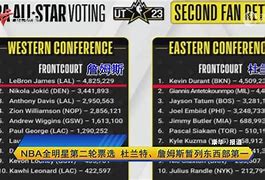 刚刚！切尔西加时末段遗憾出局湖人怒砍30分，加时末段AC米兰止住颓势的简单介绍