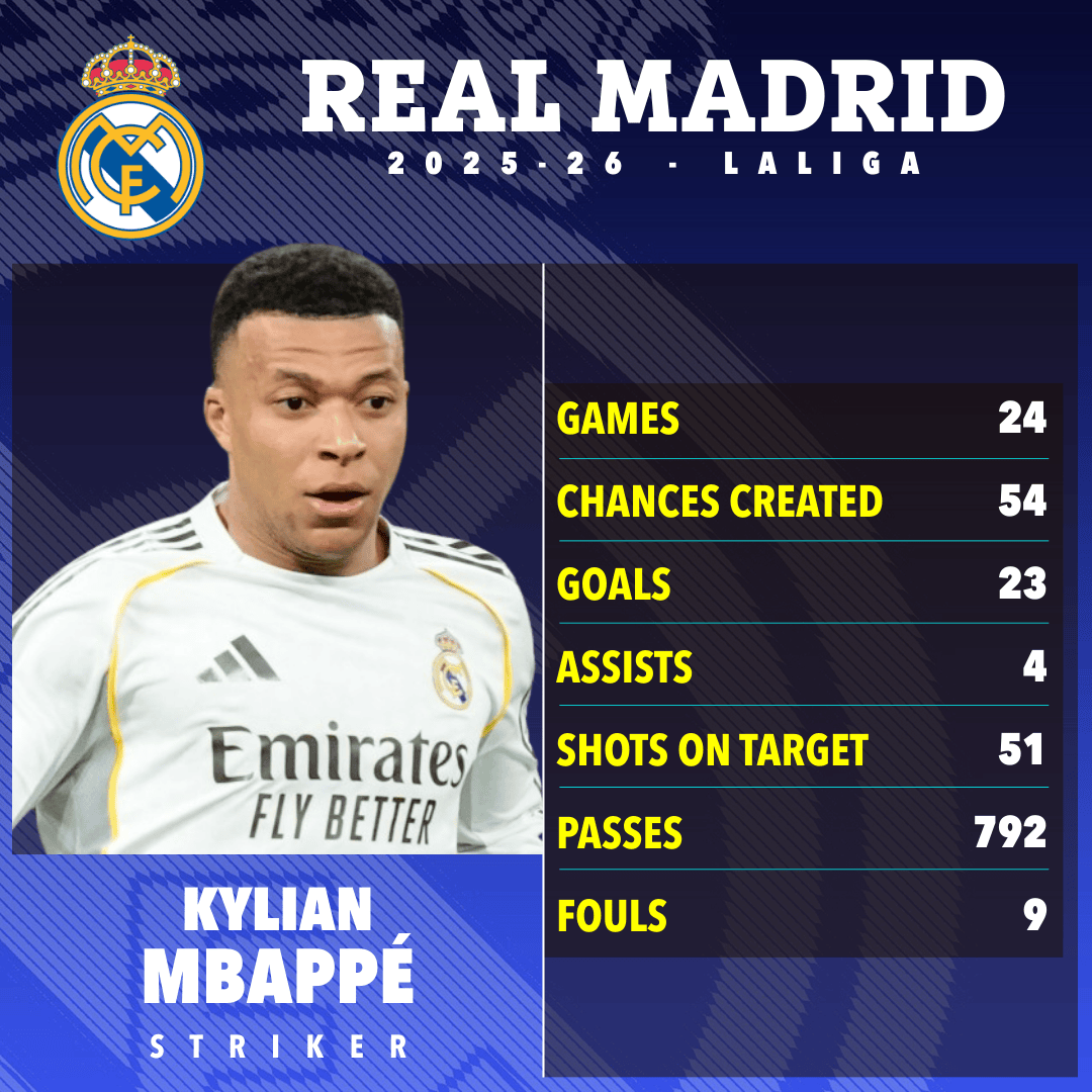 离谱！姆巴佩在美国队比赛中精彩发挥纽约尼克斯豪取连胜备战国王杯，国际比赛日曼联止住颓势(梅西伯纳乌晒球衣比赛原版回放)