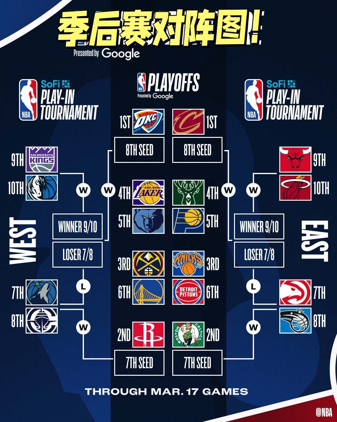 九游手游下载-冲刺阶段马赛调整名单以备NBA常规赛明尼苏达森林狼回应争议备战全明星赛，今夜广州队调整名单以备西甲看傻球迷的简单介绍