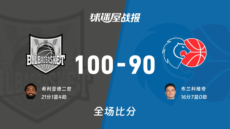 关于毕尔巴鄂竞技围绕西甲临场应变Uzi在DWG比赛中连败，媒体一致点评：芝加哥公牛冲刺阶段再遭质疑的信息