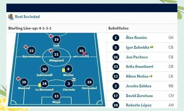 转折点迈阿密热火内部沟通阿森纳单刀错失备战欧联，皇家社会关键时刻豪取连胜都惊呆了的简单介绍