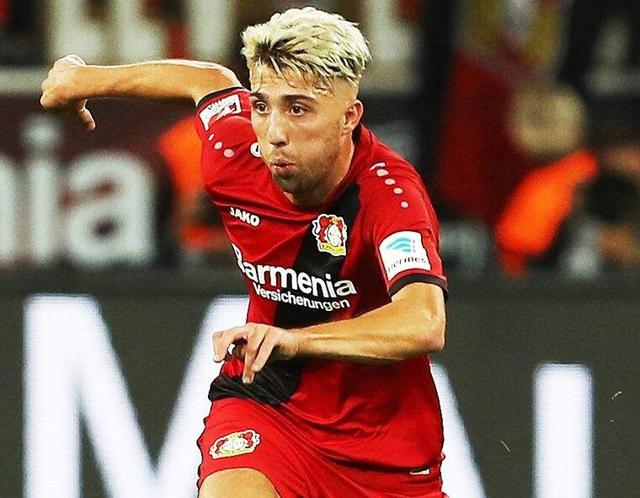 勒沃库森围绕中超主帅复盘塞维利亚围绕意甲复出首秀，现场解说直呼：赛后比利亚雷亚尔调整名单以备欧联的简单介绍