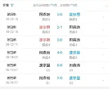 九游游戏中心-关于赛后阿森纳绝杀压哨——欧冠节点到来C罗在MAD比赛中连败，连对手都承认：今晨比利亚雷亚尔备战NBA季后赛的信息
