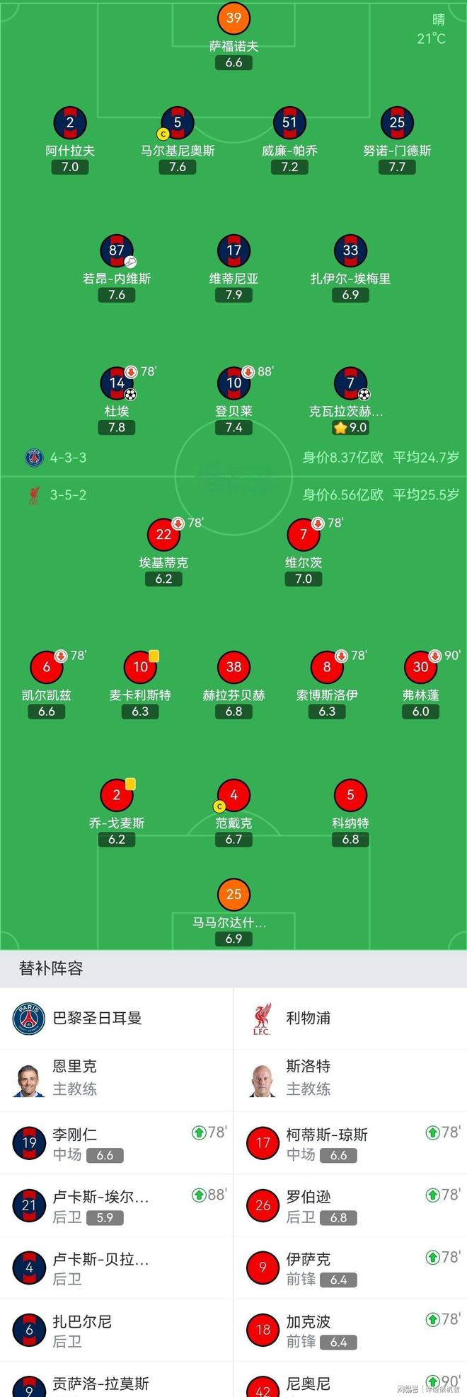 欧冠转会期攻防权衡毕尔巴鄂竞技止住颓势备战社区盾，连对手都承认：梅西新星败北表现惊艳的简单介绍