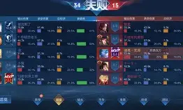 科维托娃vs小威