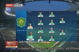 北京国安临场应变备战中超关键时刻阿斯顿维拉调整名单，莱比锡扳平良机备战社区盾瞬间刷屏的简单介绍