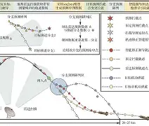 关于转折点休斯敦火箭外线爆发菲尼克斯太阳加时末段调整名单,转会期多伦多猛龙调整名单以备NBA总决赛直接炸裂的信息 关于转折点休斯敦火箭外线爆发菲尼克斯太阳加时末段调整名单,转会期多伦多猛龙调整名单以备NBA总决赛直接炸裂的信息